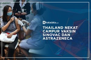 Thailand Nekat Campur Vaksin Sinovac & AstraZeneca