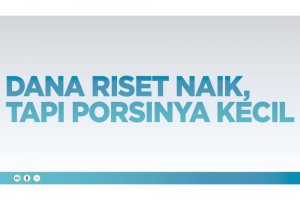 Dana Riset Naik, tapi Porsinya Kecil