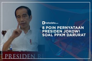 8 Poin Pernyataan Jokowi soal PPKM Darurat