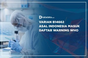 Varian B14662 Asal Indonesia, Masuk Daftar Warning WHO