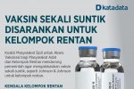 Infografik_Vaksin Sekali Suntik Disarankan Untuk Kelompok Rentan