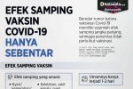 Infografik_Efek samping covid-19 hanya sebentar