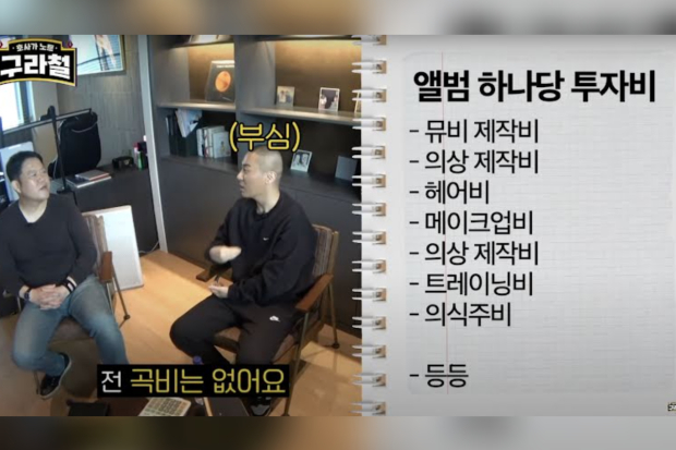 Radi CEO High Up Entertainment dan Kim Gura