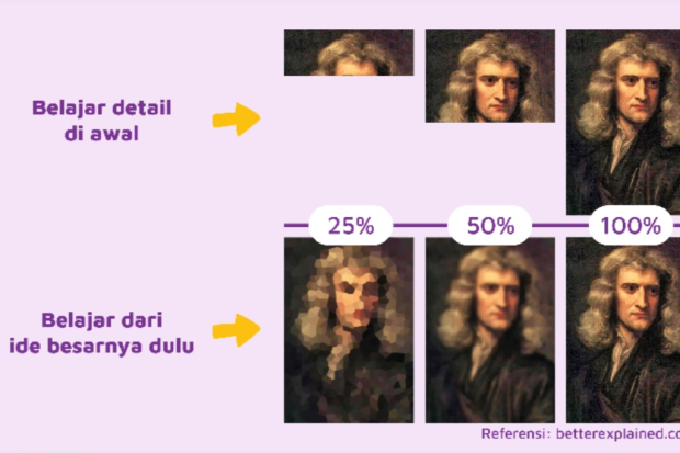 Sherina Munaf