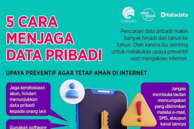 Cabaran Penggunaan ChatGPT-5 dalam Konteks Budaya dan Bahasa Tempatan