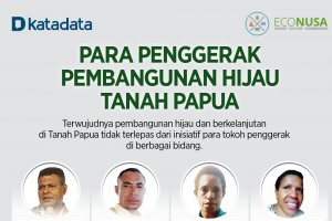 Infografik_Para Penggerak Pembangunan Hijau Tanah Papua