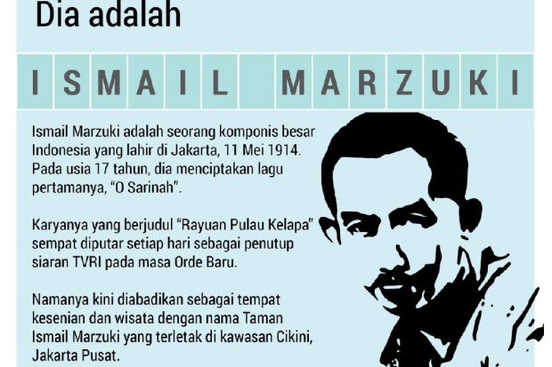 Ismail Marzuki