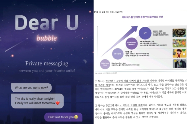 Dear U Bubble