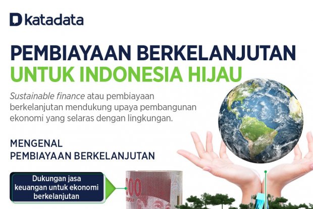 Infografik_Pembiayaan Berkelanjutan untuk Indonesia Hijau