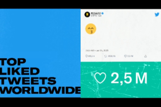 Like Twitter Terbanyak