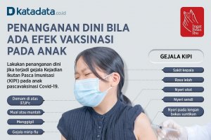 Infografik_Penanganan Dini bila Anak Bergejala KIPI Pascavaksinasi Covid-19