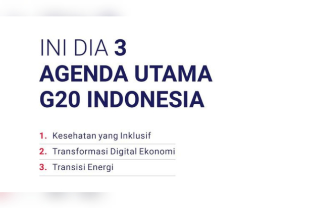 G20 Indonesia