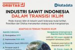 Industri Sawit Indonesia dalam Transisi Iklim