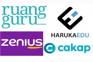 Logo startup pendidikan Ruangguru, Zenius, HarukaEdu, dan Cakap
