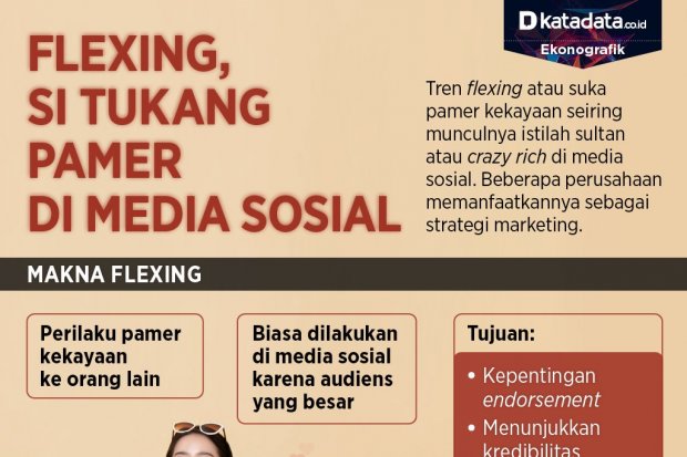 Infografik_Flexing si tukang pamer di media sosial