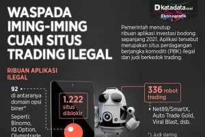 Infografik_Waspada iming-iming cuan situs trading ilegal