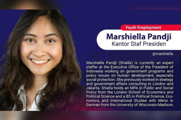 Delegasi Indonesia di Youth 20