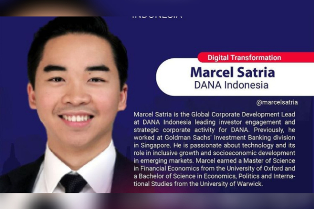 Delegasi Indonesia di Youth 20