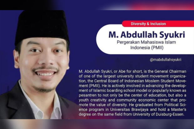 Delegasi Indonesia di Youth 20