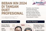 Infografik_Beban IKN 2024 di Tangan Duet Profesional