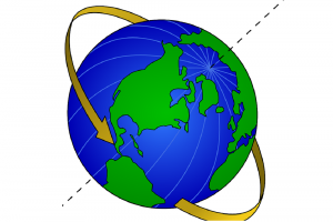Ilustrasi rotasi Bumi