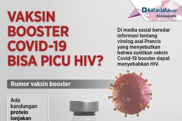 Infografik_Vaksin booster bisa picu HIV