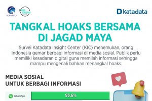 Tangkal Hoaks Bersama di Jagad Maya