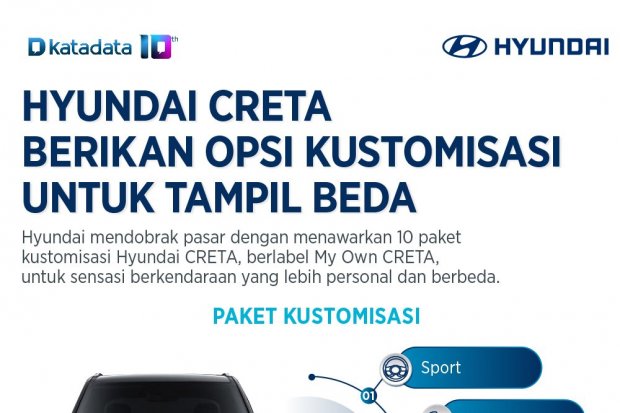 Hyundai CRETA berikan opsi kustomisasi untuk tampil beda