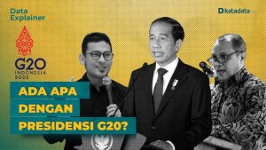 Indonesia jadi Presidensi G20