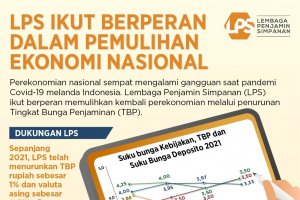 LPS Ikut Berperan dalam Pemulihan Ekonomi Nasional