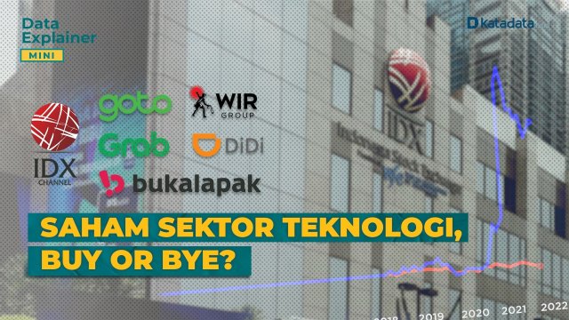 IPO GOTO Saham Teknologi Buy Bye