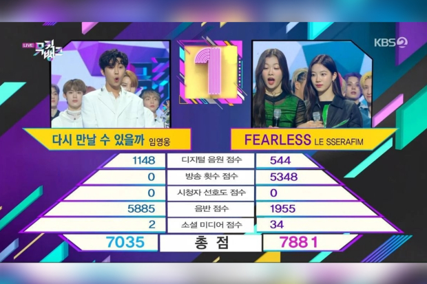 Lim Young Woong dan LE SSERAFIM