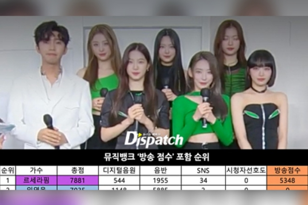 Lim Young Woong dan LE SSERAFIM