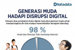 Generasi Muda Hadapi Disrupsi Digital