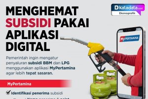Infografik_Menghemat Subsidi Pakai Aplikasi Digital