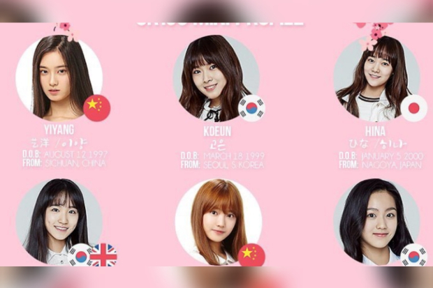 Member SM Rookies Girls