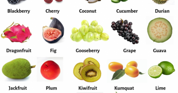 Contoh Iklan Buah Buahan Dalam Bahasa Inggris - IMAGESEE