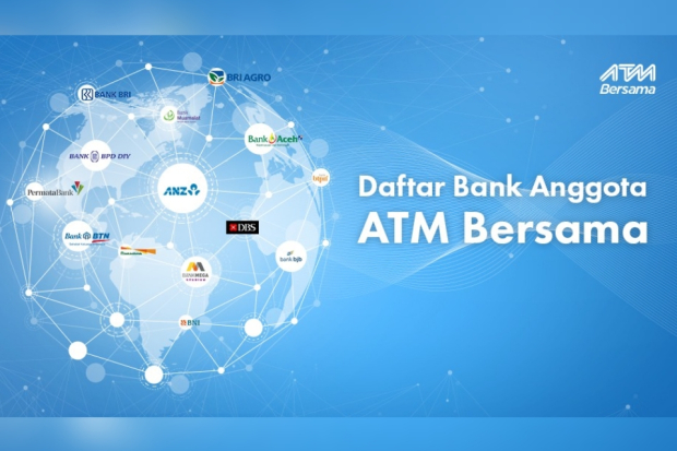 ATM Bersama