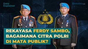 Ferdy Sambo POLRI