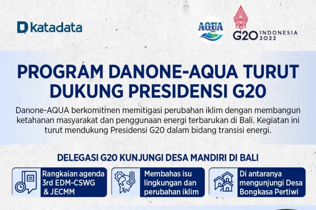 Program Danone-AQUA Turut Dukung Presidensi G20 