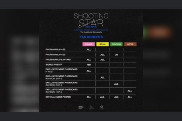 Keuntungan Tiket Shooting Star Asia Tour 2022