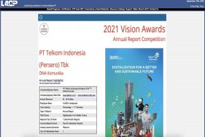 LACP Telkom
