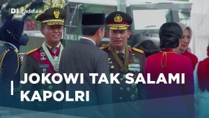 Jokowi Tak Salami Kapolri