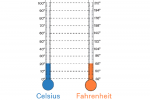 Ilustrasi Termometer