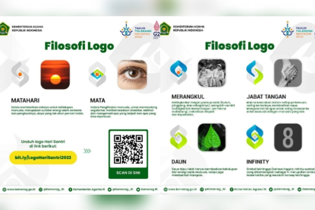 Simbol Hari Santri 2022