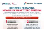 Komitmen Pertamina Mewujudkan Net Zero Emission