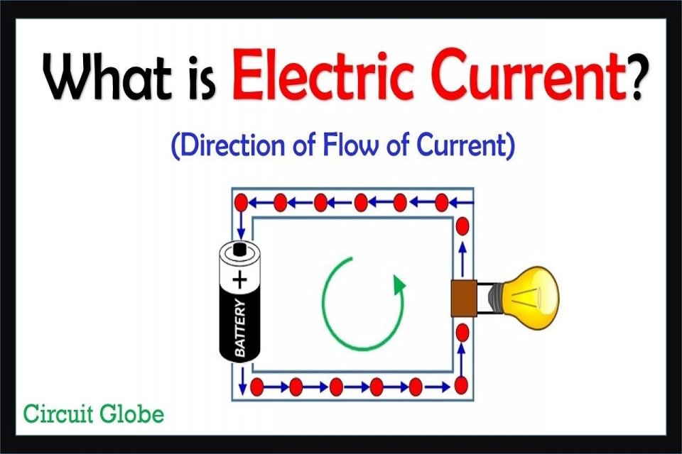 Arus listrik adalah muatan listrik yang mengalir
