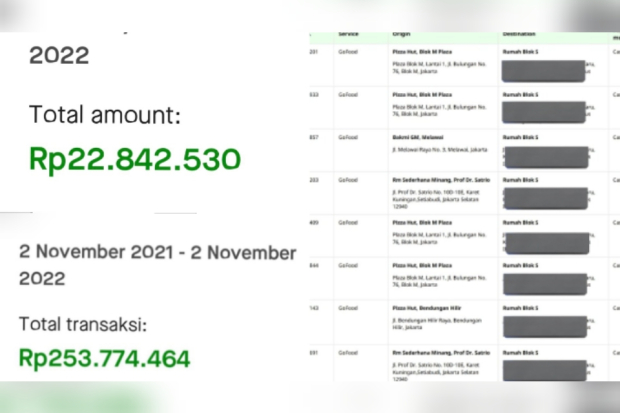 Cara cek transaksi Gojek setahun