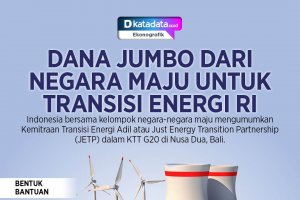 Infografik_Dana Jumbo dari Negara Maju untuk Transisi Energi RI