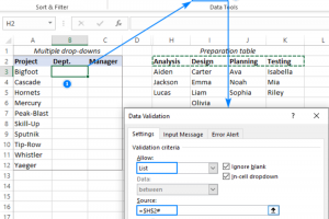 Cara Membuat Drop Down List di Excel Beda Sheet